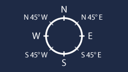 Quadrantal Bearings