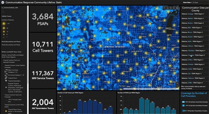 Video: Introduction to ArcGIS Dashboards