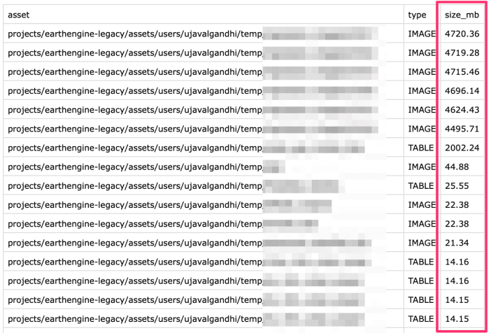 Managing Google Earth Engine Assets Using the GEE Python API