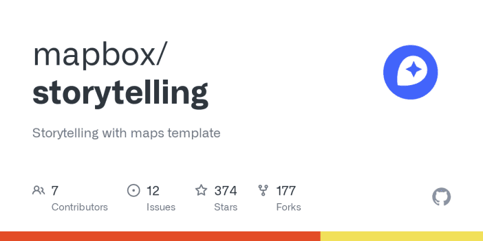 Template for Interactive Storytelling Apps With Mapbox GL JS