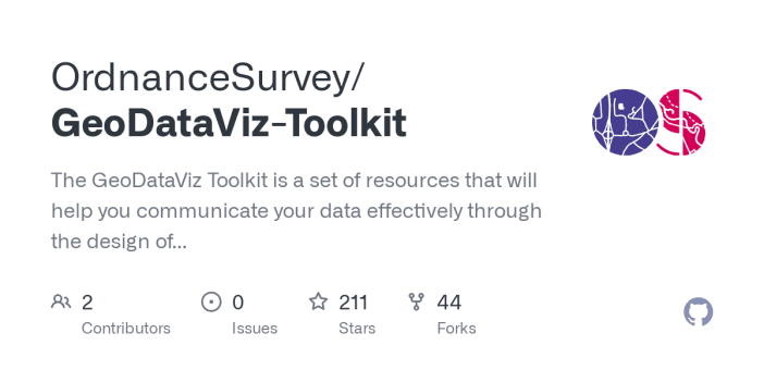 GeoDataViz-Toolkit: Resources, Assets and Other Useful Links for Geospatial Data Visualization