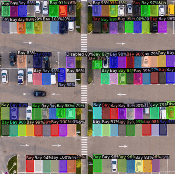 Detecting Parking Bays With Satellite Imagery