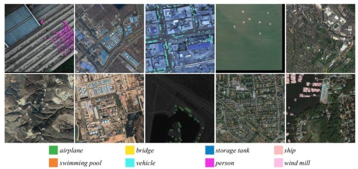 AI-TOD: Tiny Object Detection in Aerial Images