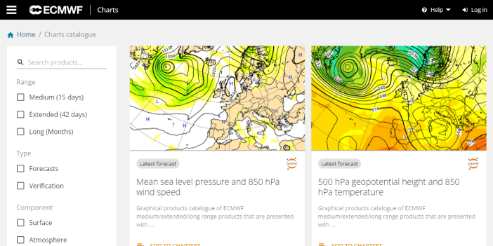 ECMWF: List of Jupyter Notebooks for Producing Weather Charts
