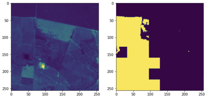 How to Create a Land Cover Model for South America in 4 Steps