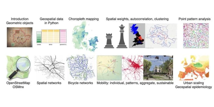 Free Course Materials: Geospatial Data Science