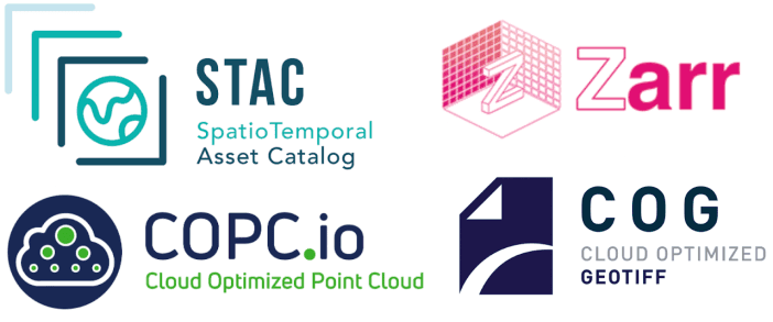 OGC Cloud-Native Geospatial Outreach Event Presentations