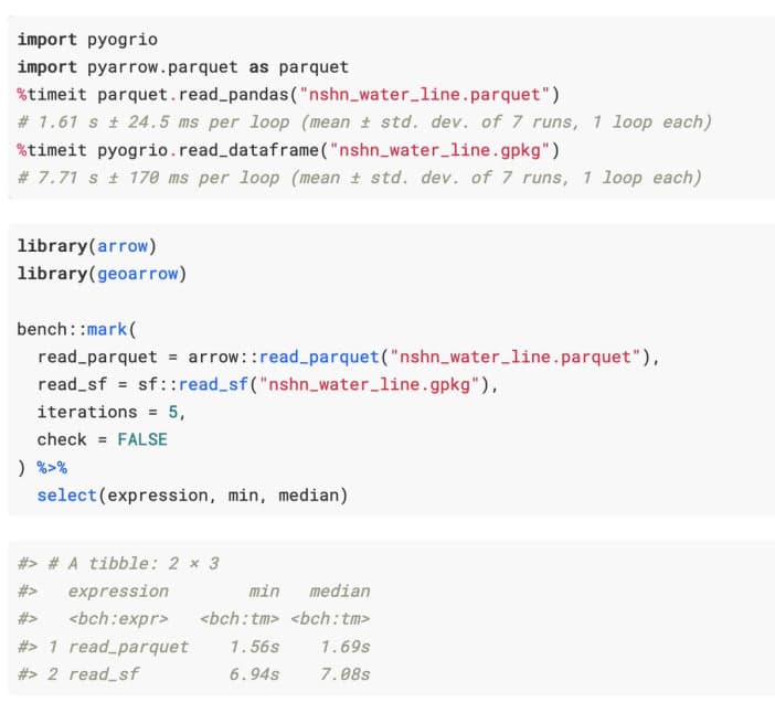 Building Bridges: Arrow, Parquet, and Geospatial Computing
