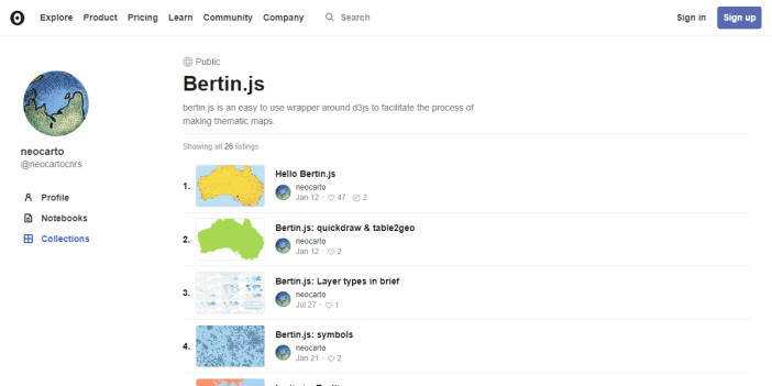 Bertin.js Usage Examples