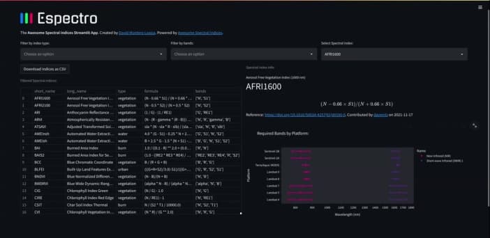 Espectro: An Application for Querying Spectral Indices
