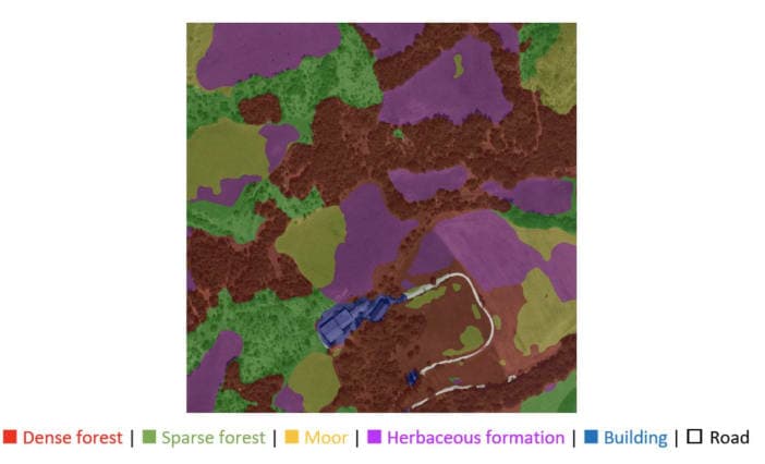 Swin Transformer for Semantic Segmentation of Satellite Images